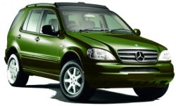  Mercedes ML-klass W 163 alkatrészek